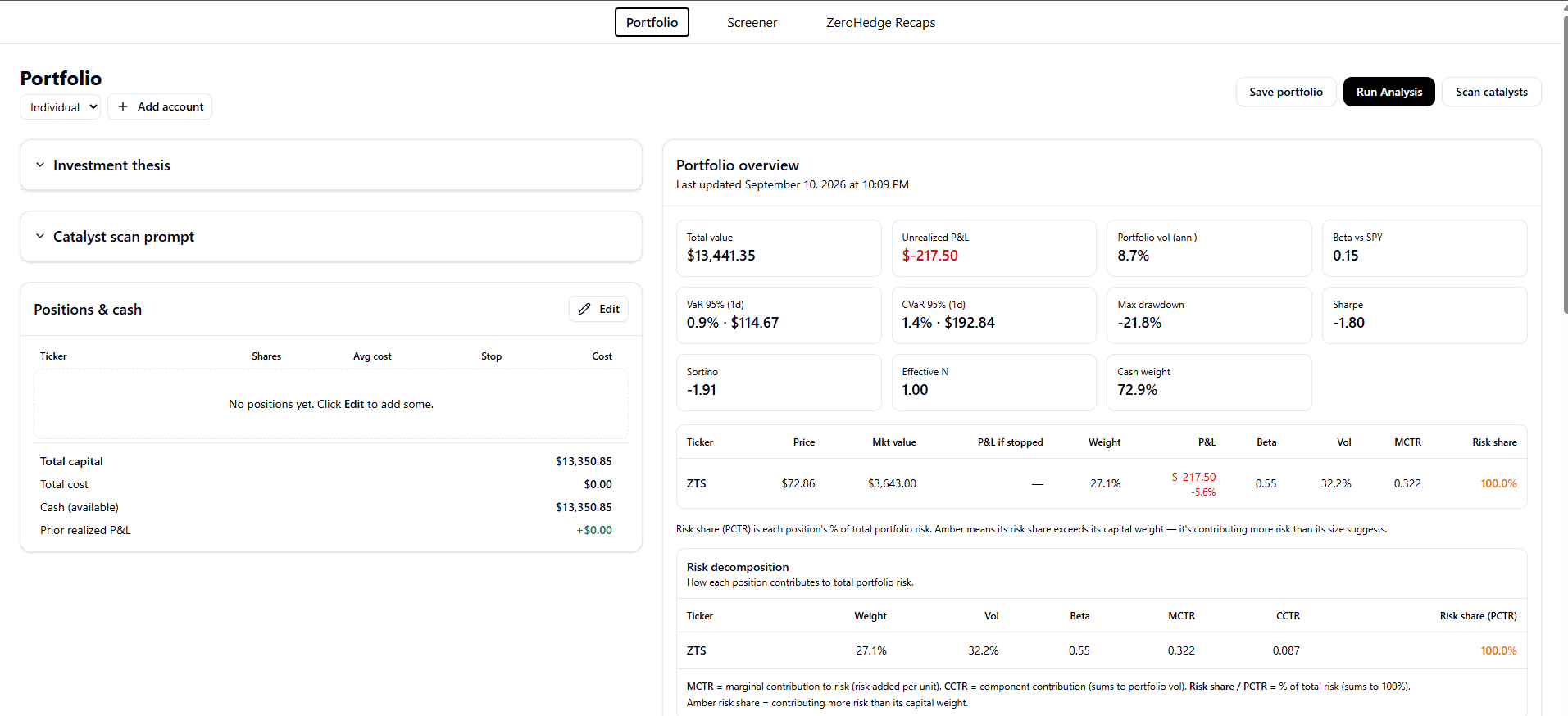 AIPM portfolio overview and risk contribution dashboard